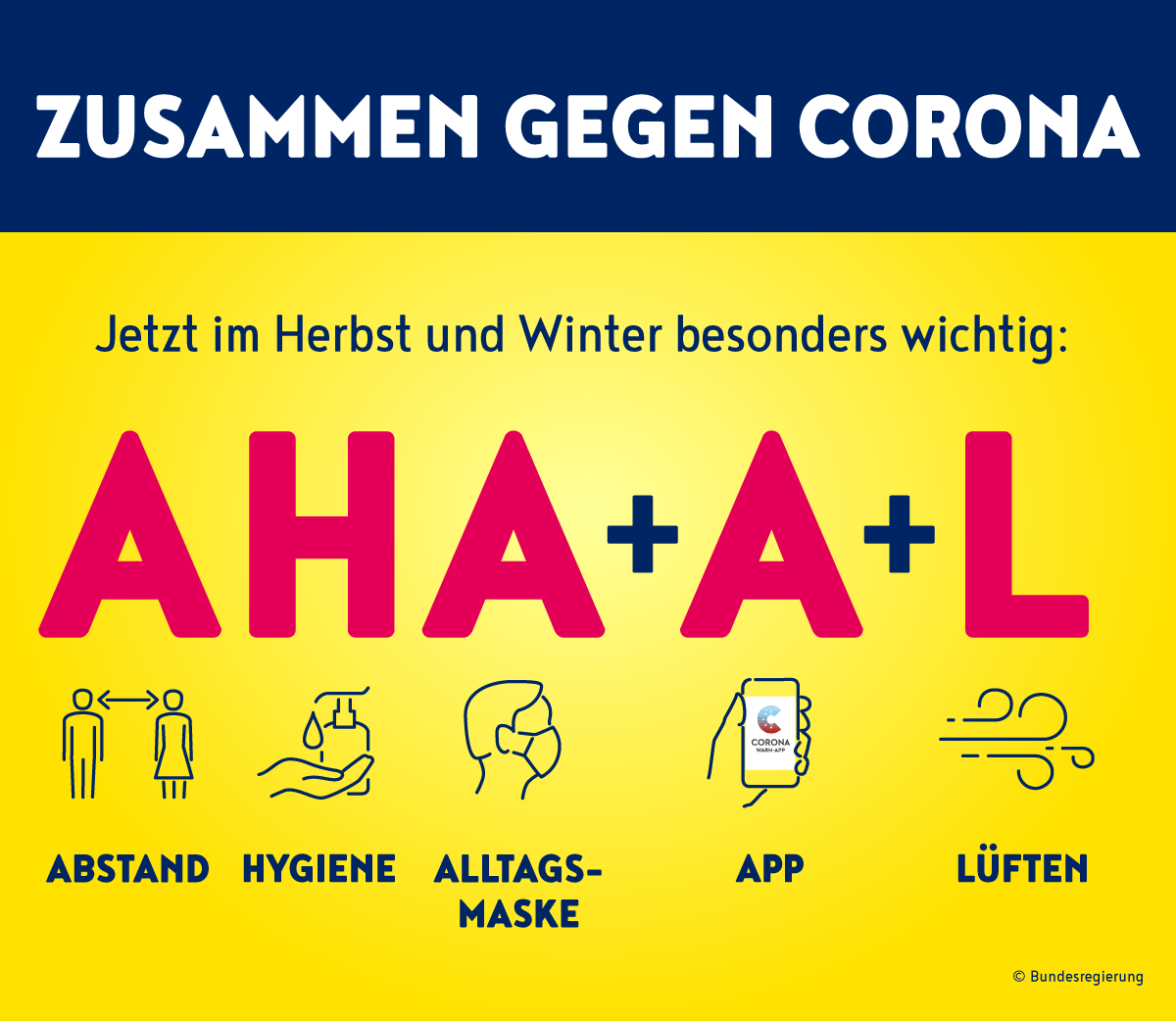 Zusammen gegen Corona • VfL Gladbeck